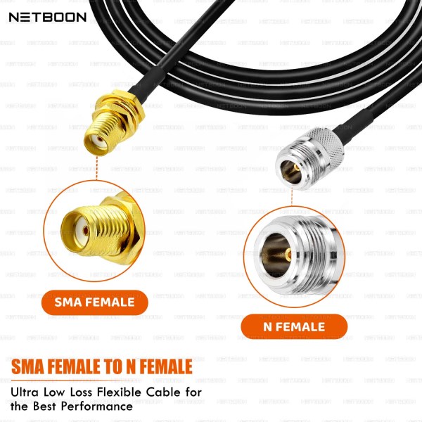 HLF240 Precision Low Loss RF Coax Cable SMA Female to N Female Connector 6GHz Signal Cable for SDR, IoT, Antenna & Industrial Systems (2) HLF240 Precision Low Loss RF Coax Cable | SMA Female to N Female Connector | 6GHz Signal Cable for SDR, IoT, Antenna & Industrial Systems