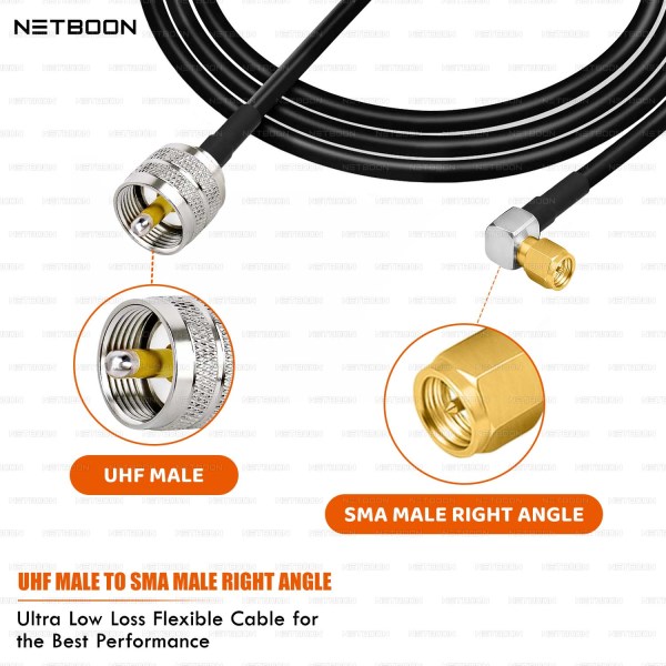HLF240 Premium Low Loss RF Cable | UHF Male to SMA Male Right Angle Connector | 6GHz Coax for SDR, IoT, Antennas & Industrial Wireless