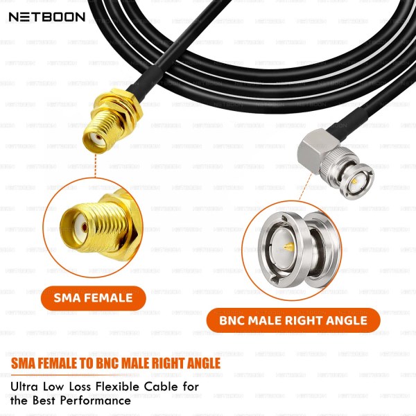 HLF240 Space-Saving Low Loss RF Cable SMA Female to BNC Male Right-Angle Connector 6GHz Coax for SDR, IoT & Industrial RF Systems (2) HLF240 Space-Saving Low Loss RF Cable | SMA Female to BNC Male Right-Angle Connector | 6GHz Coax for SDR, IoT & Industrial RF Systems