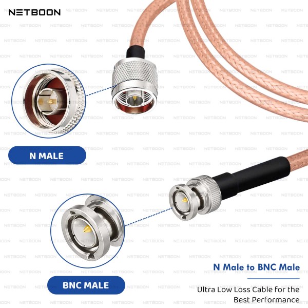 RG142 Coaxial Cable with N Male to BNC Male Connector | Low Loss PTFE RF Cable for Antennas, IoT, SDR, & Industrial Systems
