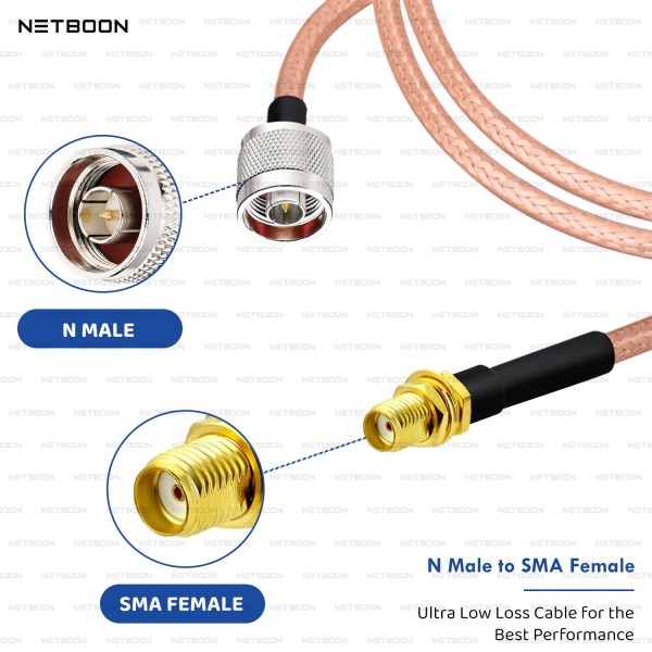 RG142 Coaxial Cable with N Male to SMA Female Connector | Low Loss RF Cable for Antennas, IoT, SDR, Test Equipment & Industrial Wireless Systems