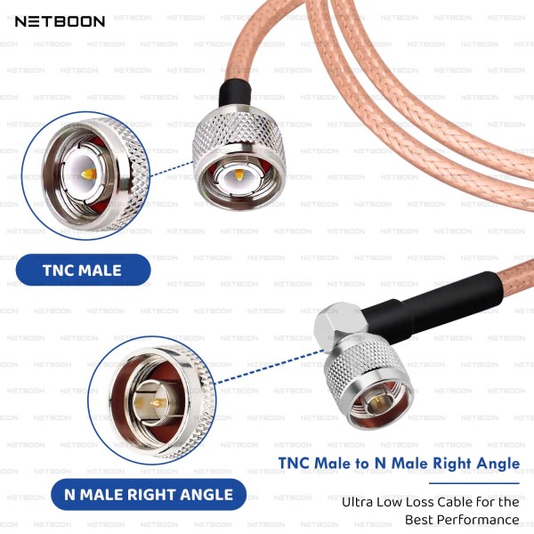 RG142 Coaxial Cable with TNC Male to N Male Right Angle Connector | High-Performance PTFE RF Cable for Industrial, IoT & SDR Systems
