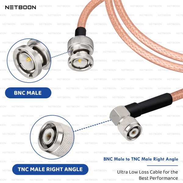 RG142 Low Loss Coaxial Cable with BNC Male to TNC Male Right Angle Connector High-Performance PTFE RF Cable for SDR, IoT & Industrial Systems (3) RG142 Low Loss Coaxial Cable with BNC Male to TNC Male Right Angle Connector | High-Performance PTFE RF Cable for SDR, IoT & Industrial Systems