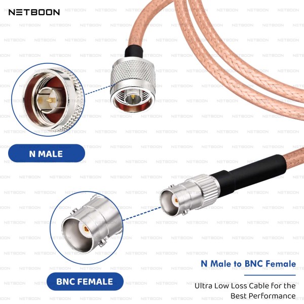 RG142 Low Loss Coaxial Cable with N Male to BNC Female Connector High-Performance RF Cable for Antennas, IoT, SDR, Telemetry & Industrial Systems (3) RG142 Low Loss Coaxial Cable with N Male to BNC Female Connector | High-Performance RF Cable for Antennas, IoT, SDR, Telemetry & Industrial Systems
