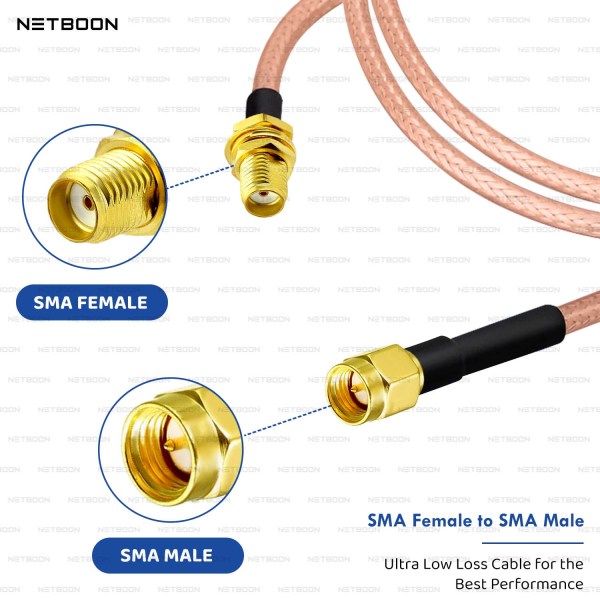 RG142 Low Loss Coaxial Cable with SMA Female to SMA Male Connector High-Performance PTFE RF Cable for SDR, Antennas & Industrial Systems (3) RG142 Low Loss Coaxial Cable with SMA Female to SMA Male Connector | High-Performance PTFE RF Cable for SDR, Antennas & Industrial Systems