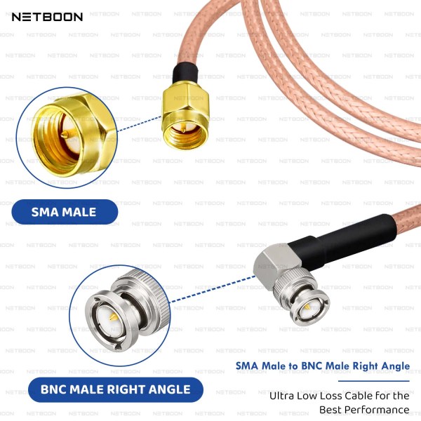 RG142 Low Loss Coaxial Cable with SMA Male to BNC Male Right Angle Connector | High-Performance PTFE RF Cable for SDR, IoT & Industrial Use