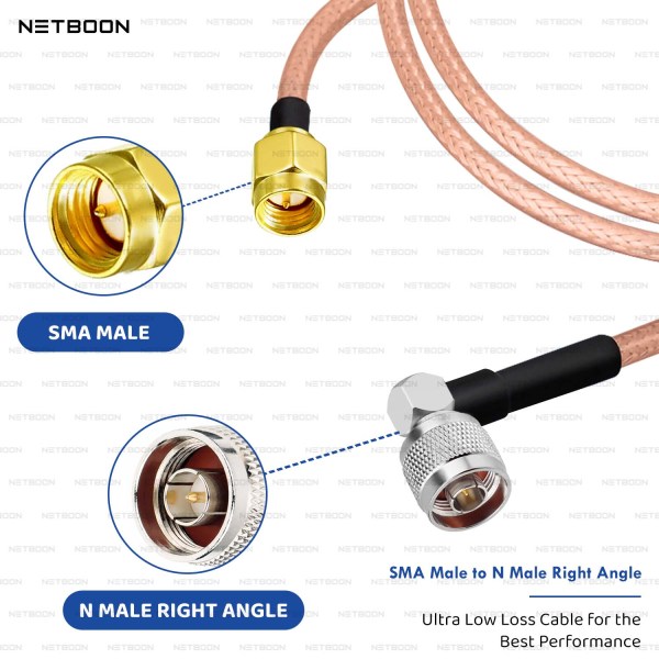 RG142 Low Loss Coaxial Cable with SMA Male to N Male Right Angle Connector High-Performance PTFE RF Cable for SDR, IoT & Industrial Systems (3) RG142 Low Loss Coaxial Cable with SMA Male to N Male Right Angle Connector | High-Performance PTFE RF Cable for SDR, IoT & Industrial Systems