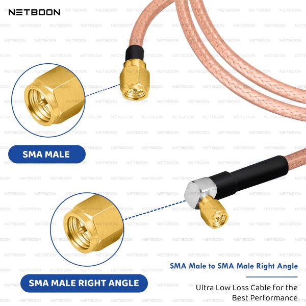 RG142 Low Loss Coaxial Cable with SMA Male to SMA Male Right Angle Connector Premium PTFE RF Cable for IoT, SDR & Industrial Applications (3) RG142 Low Loss Coaxial Cable with SMA Male to SMA Male Right Angle Connector | Premium PTFE RF Cable for IoT, SDR & Industrial Applications