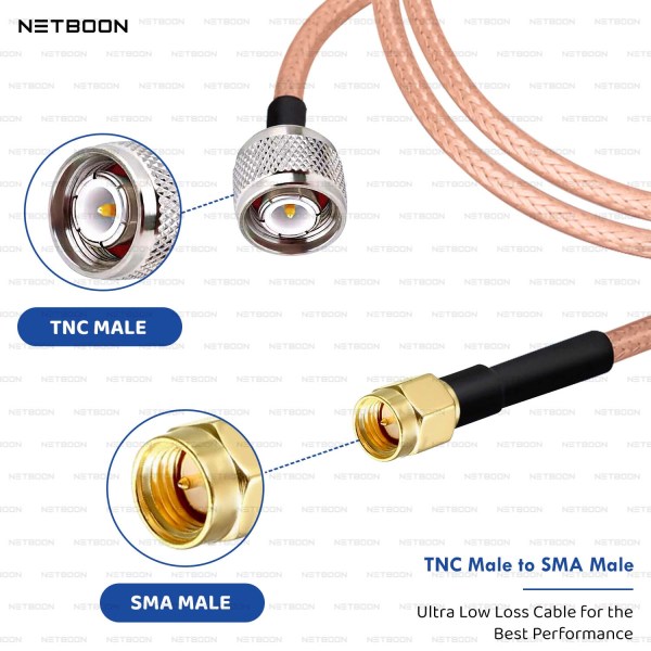 RG142 Low Loss Coaxial Cable with TNC Male to SMA Male Connector Premium PTFE RF Cable for Antennas, SDR, IoT & Industrial Applications (3) RG142 Low Loss Coaxial Cable with TNC Male to SMA Male Connector | Premium PTFE RF Cable for Antennas, SDR, IoT & Industrial Applications
