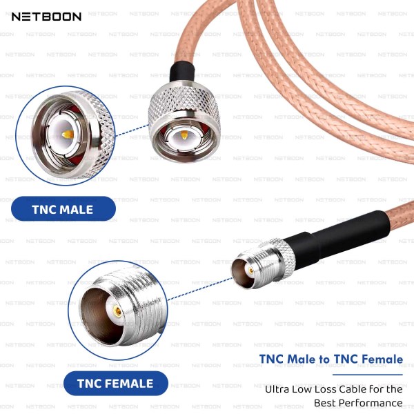 RG142 Low Loss Coaxial Cable with TNC Male to TNC Female Connector Premium PTFE RF Cable for Industrial, IoT & Wireless Applications (3) RG142 Low Loss Coaxial Cable with TNC Male to TNC Female Connector | Premium PTFE RF Cable for Industrial, IoT & Wireless Applications