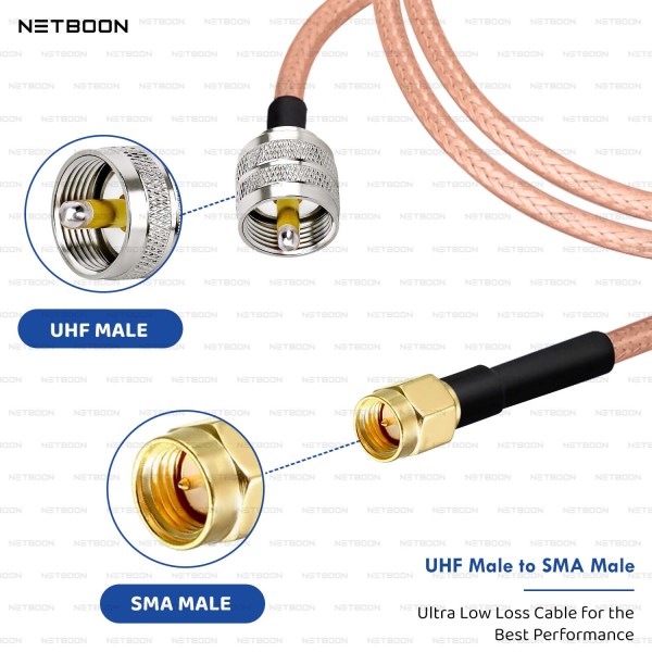RG142 Low Loss Coaxial Cable with UHF Male to SMA Male Connector | High-Quality PTFE RF Cable for Antennas, Radios, IoT & Industrial Systems