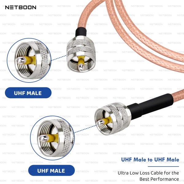 RG142 Low Loss Coaxial Cable with UHF Male to UHF Male Connector | Premium PTFE RF Cable for Radio Systems, Antennas & Industrial Communication