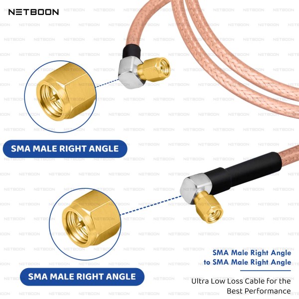 RG142 PTFE RF Patch Lead with SMA Male RA to SMA Male RA Connectors Low Loss 50 Ohm Cable (3) RG142 PTFE RF Patch Lead with SMA Male Right Angle to SMA Male Right Angle Connectors | Low Loss 50 Ohm Cable