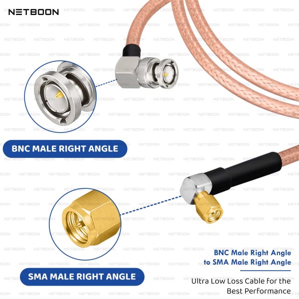 RG142 Premium PTFE RF Patch Cable with BNC Male Right Angle to SMA Male Right Angle Connector 50 Ohm Coax Lead (3) RG142 Premium PTFE RF Patch Cable with BNC Male Right Angle to SMA Male Right Angle Connector | 50 Ohm Coax Lead
