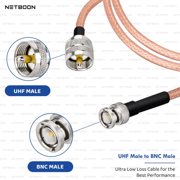 RG142 Premium RF Coaxial Cable with UHF Male to BNC Male Connector | Low Loss PTFE Cable for Radios, Antennas, Test Gear & Industrial RF Systems