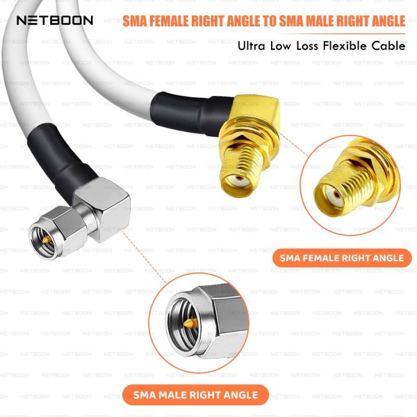RG188 High-Frequency RF Coax Cable | SMA Female Right Angle to SMA Male Right Angle | Low-Loss Flexible Cable for IoT, Lab & Wireless Systems