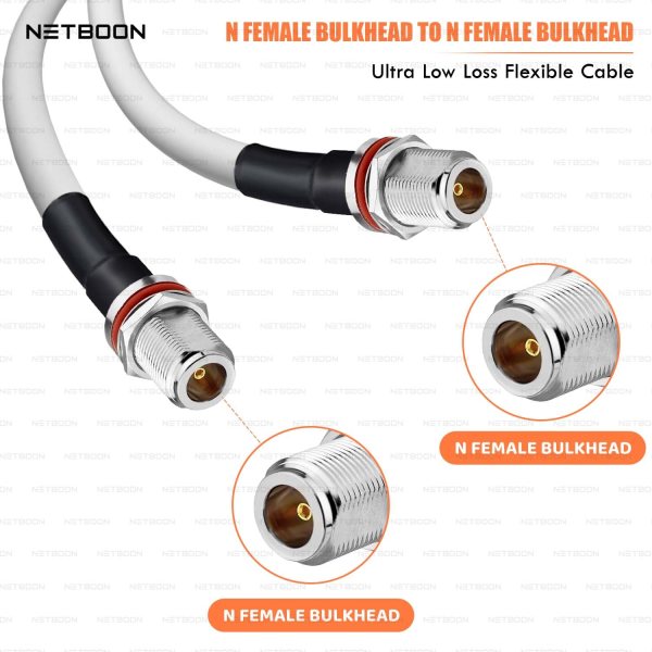 RG188 RF Coaxial Cable | N Female Bulkhead to N Female Bulkhead Connector | Heavy-Duty Low-Loss Cable for Telecom, Panels & Industrial RF Systems