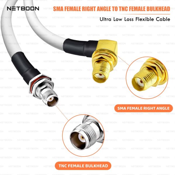 RG188 RF Coaxial Cable  SMA Female Right Angle to TNC Female Bulkhead Connector  Low-Loss High-Frequency Cable for IoT, Lab & Industrial RF