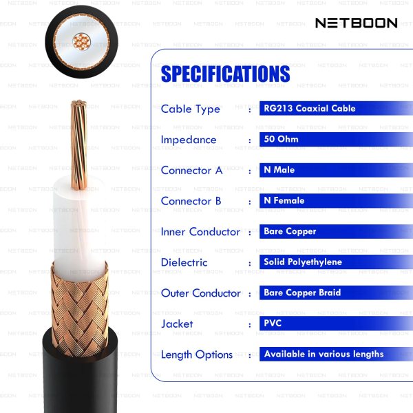 RG213 Coaxial Cable Assembly with N Male to N Female Connectors – 50 Ohm Low Loss RF Jumper for Antennas, Signal Panels & Test Equipment (3) RG213 Flexible Ultra Low Loss RF Cable Assembly with N Male to N Female Connector