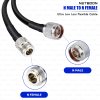 RG213 Coaxial Cable Assembly with N Male to N Female Connectors – 50 Ohm Low Loss RF Jumper for Antennas, Signal Panels & Test Equipment (4) RG213 Flexible Ultra Low Loss RF Cable Assembly with N Male to N Female Connector