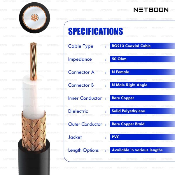 RG213 Flexible Ultra Low Loss RF Cable with BNC Male to N Male Right-Angle Connector for Professional RF Applications (6) RG213 Flexible Ultra Low Loss RF Cable with BNC Male to N Male Right-Angle Connector for Professional RF Applications