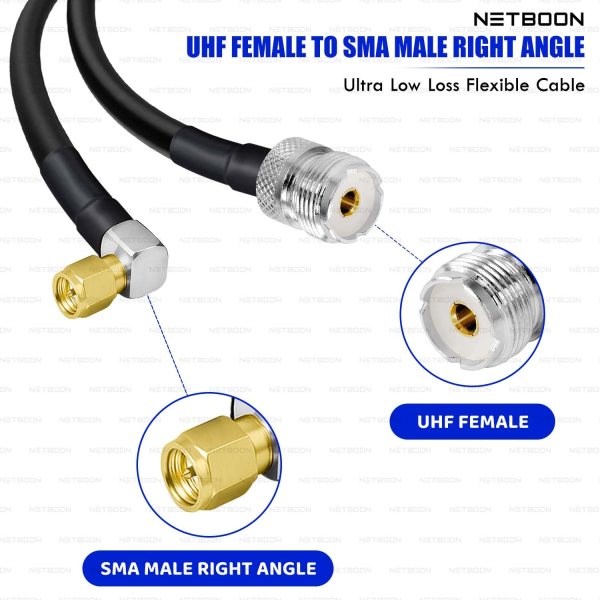 RG213 Flexible Ultra Low Loss RF Cable with UHF Female to SMA Male Right Angle Connector for Wireless & RF Communication Systems (2) RG213 Flexible Ultra Low Loss RF Cable with UHF Female to SMA Male Right Angle Connector for Wireless & RF Communication Systems