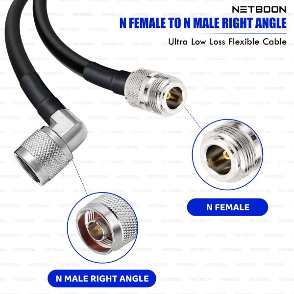RG213 Flexible Ultra Low Loss RF Coaxial Cable with N Female to N Male Right Angle Connector for Professional Antenna & Telecom Installations (3) RG213 Flexible Ultra Low Loss RF Coaxial Cable with N Female to N Male Right Angle Connector for Professional Antenna & Telecom Installations