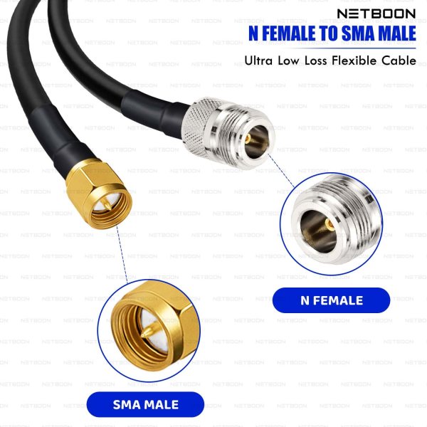 RG213 Flexible Ultra Low Loss RF Coaxial Cable with N Female to SMA Male Connector for Precision Signal Transmission (2) RG213 Flexible Ultra Low Loss RF Coaxial Cable with N Female to SMA Male Connector for Precision Signal Transmission