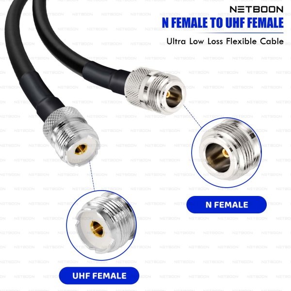 RG213 Flexible Ultra Low Loss RF Coaxial Cable with N Female to UHF Female Connector for Reliable Radio, Telecom & RF Installations (2) RG213 Flexible Ultra Low Loss RF Coaxial Cable with N Female to UHF Female Connector for Reliable Radio, Telecom & RF Installations