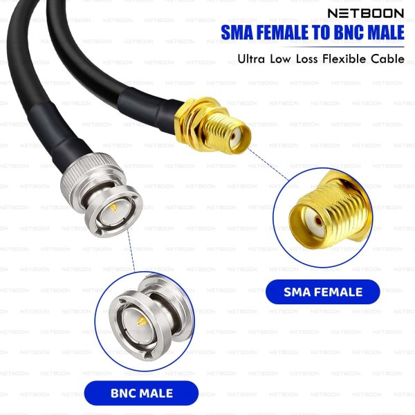 RG213 Flexible Ultra Low Loss RF Coaxial Cable with SMA Female to BNC Male Connector for Professional RF, Telecom & Lab Applications