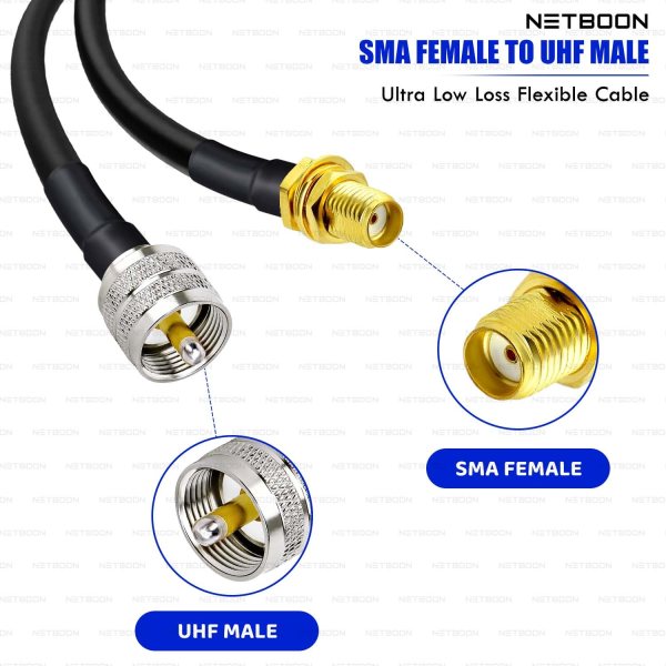 RG213 Flexible Ultra Low Loss RF Coaxial Cable with SMA Female to UHF Male Connector for Stable Wireless & RF Signal Transmission (2) RG213 Flexible Ultra Low Loss RF Coaxial Cable with SMA Female to UHF Male Connector for Stable Wireless & RF Signal Transmission