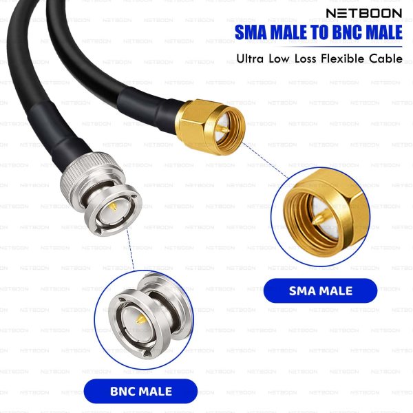 RG213 Flexible Ultra Low Loss RF Coaxial Cable with SMA Male to BNC Male Connector for High-Precision Wireless & RF Integration (2) RG213 Flexible Ultra Low Loss RF Coaxial Cable with SMA Male to BNC Male Connector for High-Precision Wireless & RF Integration