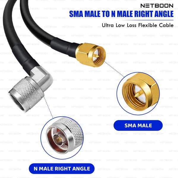RG213 Flexible Ultra Low Loss RF Coaxial Cable with SMA Male to N Male Right Angle Connector for High-Performance Wireless Systems (2) RG213 Flexible Ultra Low Loss RF Coaxial Cable with SMA Male to N Male Right Angle Connector for High-Performance Wireless Systems