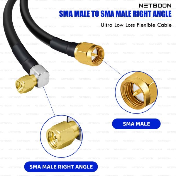 RG213 Flexible Ultra Low Loss RF Coaxial Cable with SMA Male to SMA Male Right Angle Connector for Compact & High-Precision RF Installations (2) RG213 Flexible Ultra Low Loss RF Coaxial Cable with SMA Male to SMA Male Right Angle Connector for Compact & High-Precision RF Installations