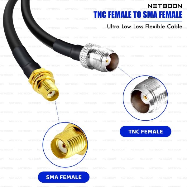 RG213 Flexible Ultra Low Loss RF Coaxial Cable with TNC Female to SMA Female Connector for High-Precision Wireless & RF Integration (2) RG213 Flexible Ultra Low Loss RF Coaxial Cable with TNC Female to SMA Female Connector for High-Precision Wireless & RF Integration