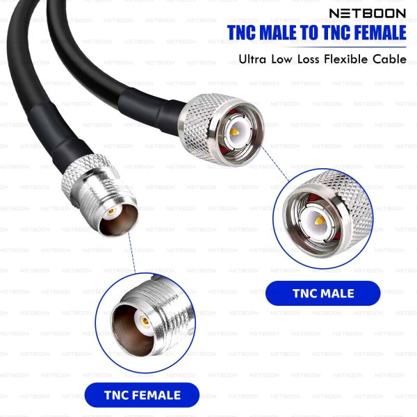 RG213 Ultra Low Loss Flexible RF Coaxial Cable Assembly with TNC Male to TNC Female Connector for Telecom, Wireless Networks & Industrial RF Use