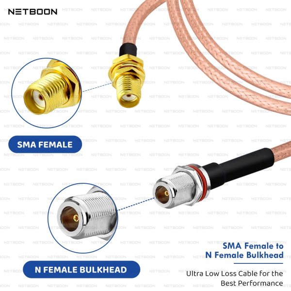 RG316 Coaxial Cable Assembly SMA Female to N Female Bulkhead Connector High-Frequency RF Extension Cable (2) RG316 Coaxial Cable Assembly | SMA Female to N Female Bulkhead Connector | High-Frequency RF Extension Cable
