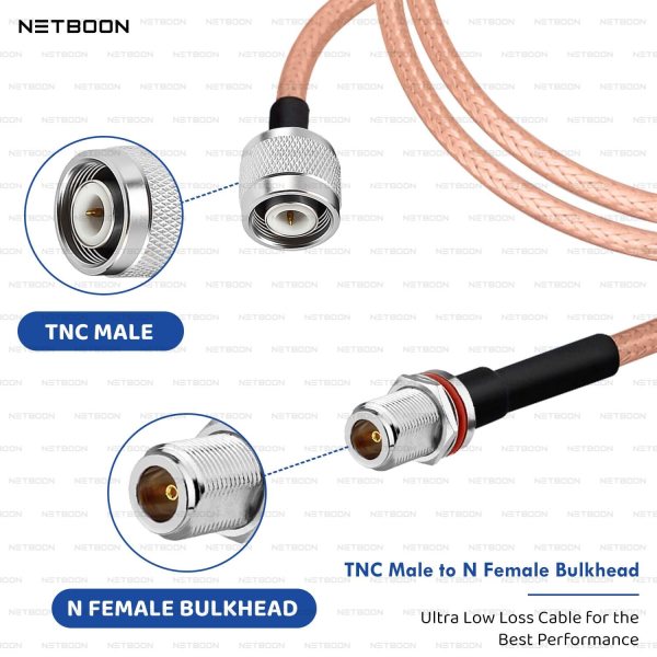 RG316 Coaxial Cable Assembly TNC Male to N Female Bulkhead Connector High-Frequency RF Cable (2) RG316 Coaxial Cable Assembly | TNC Male to N Female Bulkhead Connector | High-Frequency RF Cable
