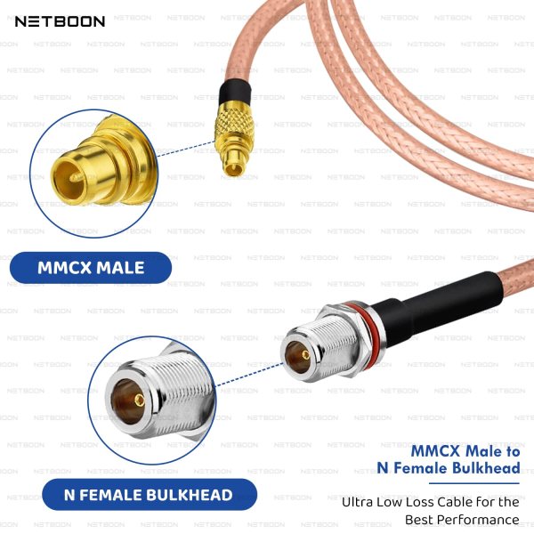 RG316 Coaxial Cable Assembly with MMCX Male to N Female Bulkhead Connector | Low Loss PTFE RF Cable for Wireless, IoT & Industrial Communication