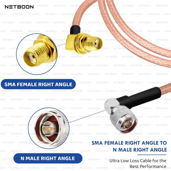 RG316 Coaxial Cable Assembly with SMA Female Right Angle to N Male Right Angle Connector | Low Loss PTFE RF Cable for Antenna, Wireless, IoT, Test Equipment & Industrial Communication Systems