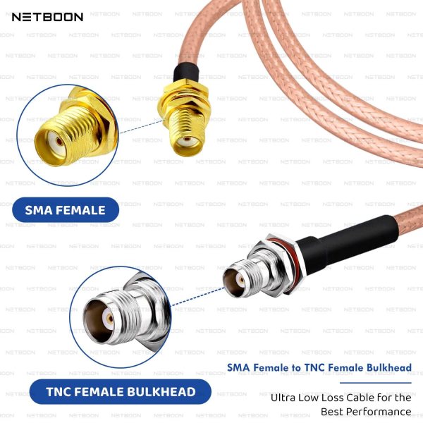 RG316 Coaxial Cable Assembly with SMA Female to TNC Female Bulkhead Connector High-Precision RF Patch Cable Low Loss Signal Transfer Premium Shielded Flexible RG316 Cable for RF, IoT & Wireless Systems (2) RG316 Coaxial Cable Assembly with SMA Female to TNC Female Bulkhead Connector | High-Precision RF Patch Cable | Low Loss Signal Transfer | Premium Shielded Flexible RG316 Cable for RF, IoT & Wireless Systems