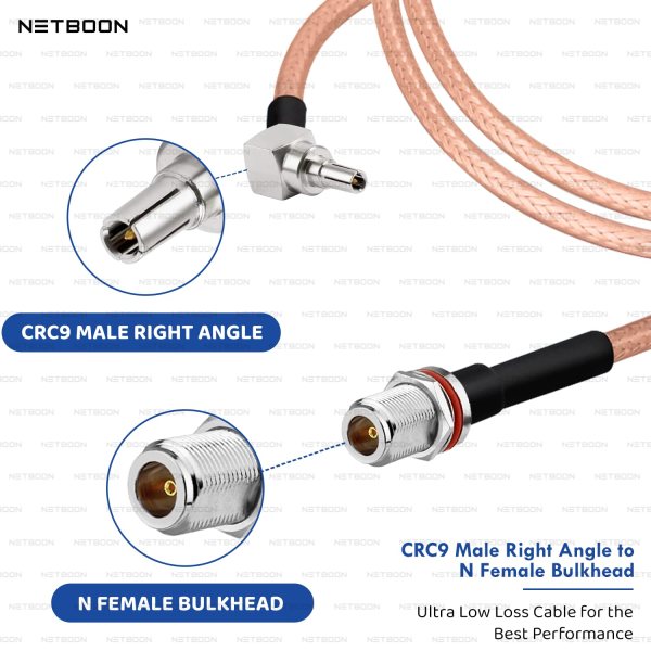 RG316 Coaxial Cable with CRC9 Male Right Angle to N Female Bulkhead Connector Low Loss RF Cable for LTE Modems, IoT & Wireless Systems (2) RG316 Coaxial Cable with CRC9 Male Right Angle to N Female Bulkhead Connector | Low Loss RF Cable for LTE Modems, IoT & Wireless Systems