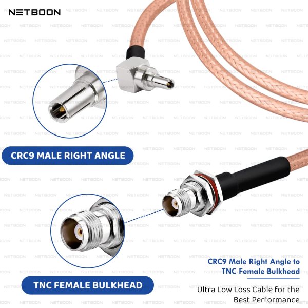 RG316 Coaxial Cable with CRC9 Male Right Angle to TNC Female Bulkhead Connector | Low Loss RF Cable for LTE, IoT, Antennas & Wireless Systems