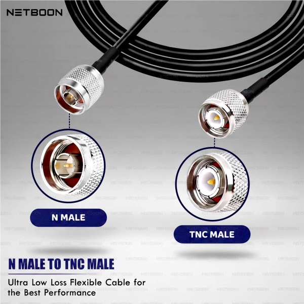 12dBi LPDA & NM to TNC M HLF200 Cable - 3 12 dBi LPDA Antenna with HLF200 Cable | N Male to TNC Male Connector | Directional External Antenna for GSM Landline Phones