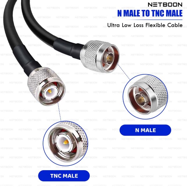14dBi LPDA & NM to TNC M HLF200 Cable - 3 External Long Range 14 dBi LPDA Antenna with HLF200 Cable | N Male to TNC Male Connector | Outdoor Antenna for GSM Wireless Landline Phone