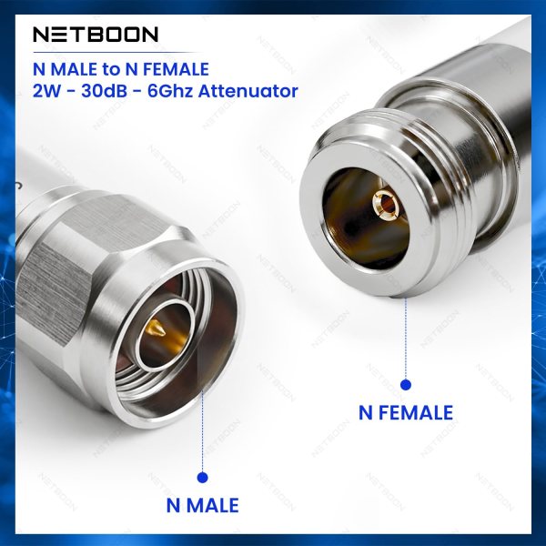 N Male to N Female RF Attenuator 2W 30dB DC–6GHz 50 Ohm Coaxial Fixed Attenuator for RF, Antenna & Testing (3) N Male to N Female RF Attenuator 2W 30dB DC–6GHz | 50 Ohm Coaxial Fixed Attenuator for RF, Antenna & Testing