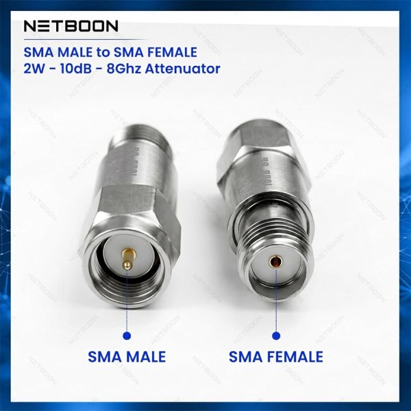 NETBOON RF Power Attenuator SMA Male to Female, 10dB Fixed Attenuator 2W, Up to 6GHz (4) RF Power Attenuator SMA Male to Female, 10dB Fixed Attenuator 2W, Up to 8GHz, Coaxial RF Signal Reducer for WiFi Routers, RF Test Equipment, Ham Radio & Communication Devices
