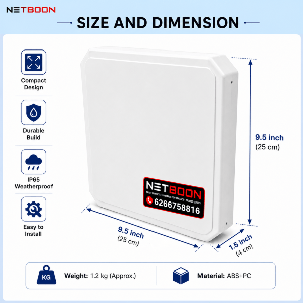 NETBOON 9dBi UHF RFID Panel Antenna (866–925 MHz) High-Gain Directional RFID Reader for FASTag, Toll Collection & Asset Tracking (5) NETBOON UHF RFID Antenna, 9dBi RFID Panel Antenna, UHF RFID Reader Antenna, 866-925MHz RFID Antenna, RFID Panel Antenna India, High Gain RFID Antenna, FASTag RFID Antenna, RFID Toll Collection Antenna