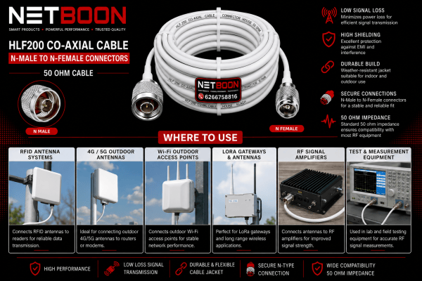 best quality netboon rf coaxial cable n male to n female connector (2) HLF 200 Low Loss RF Coaxial Cable with N Male to N Female Connector | 5GHz 50 Ohm Antenna Extension Cable